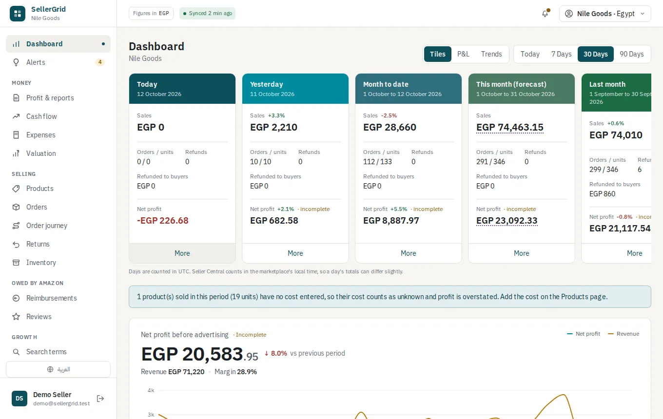 SellerGrid dashboard on a demo account