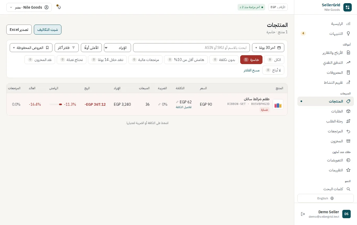 المنتجات بعد فلترة الخاسرة